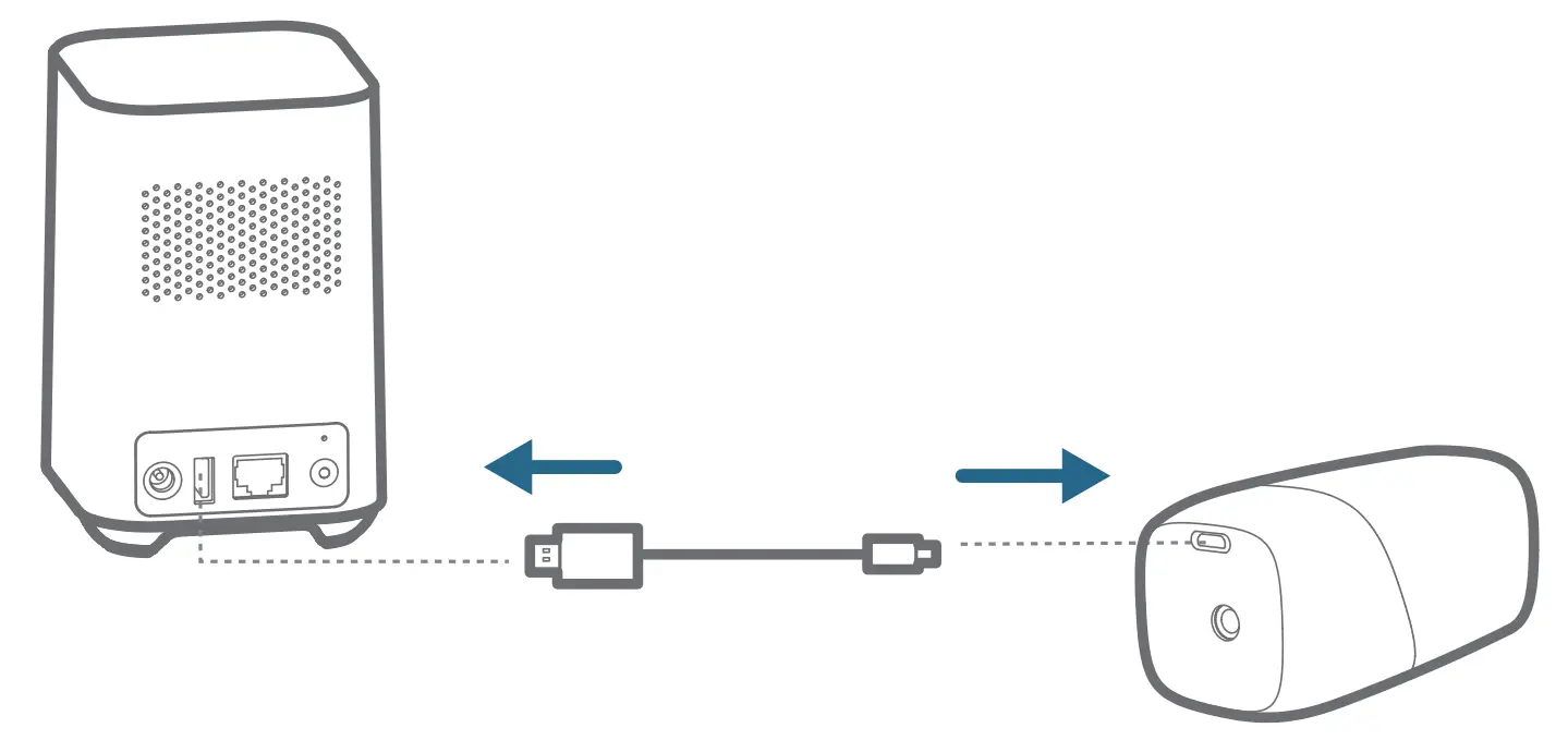 Charge eufyCam 2 Pro