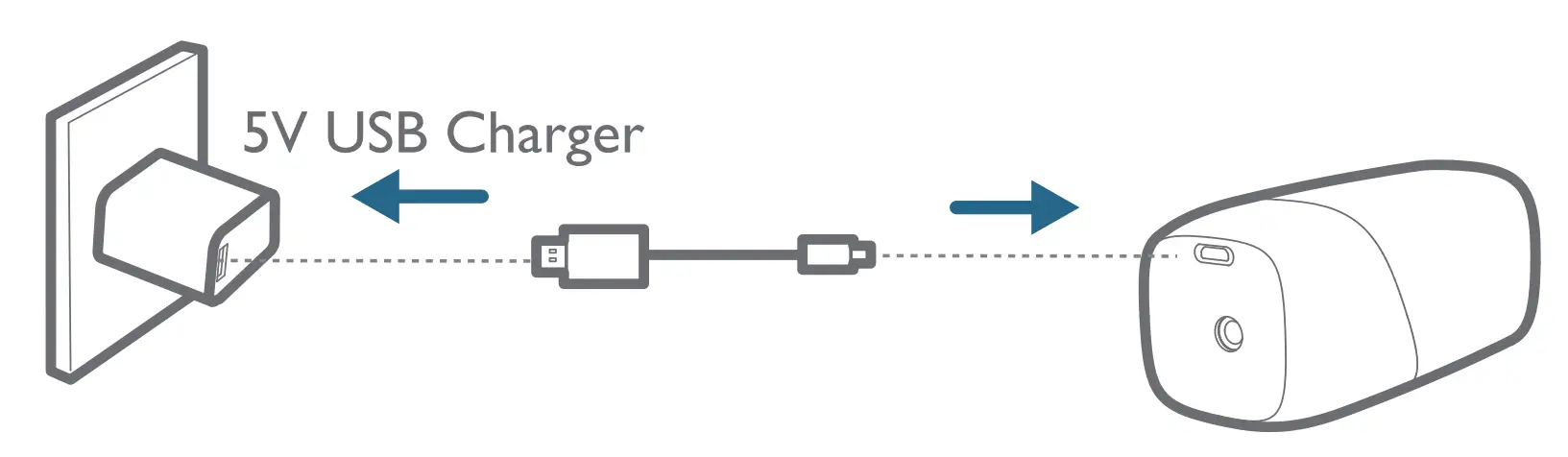 Charge eufyCam 2 Pro