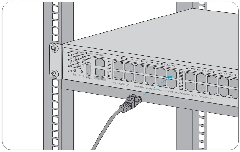 Connecting the RJ45 Ports