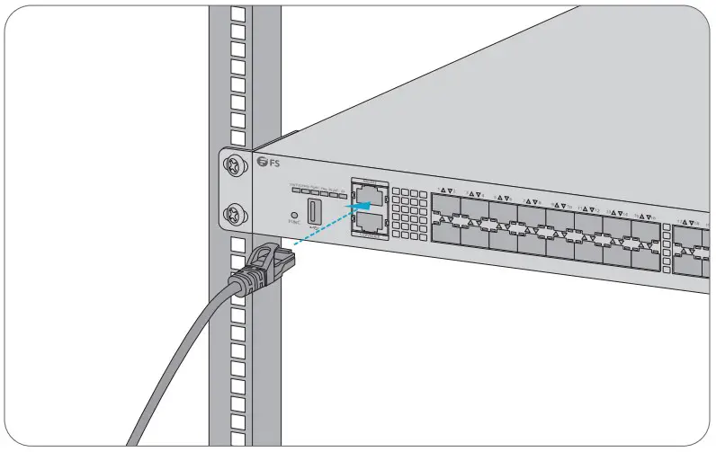 Connecting the MGMT Port
