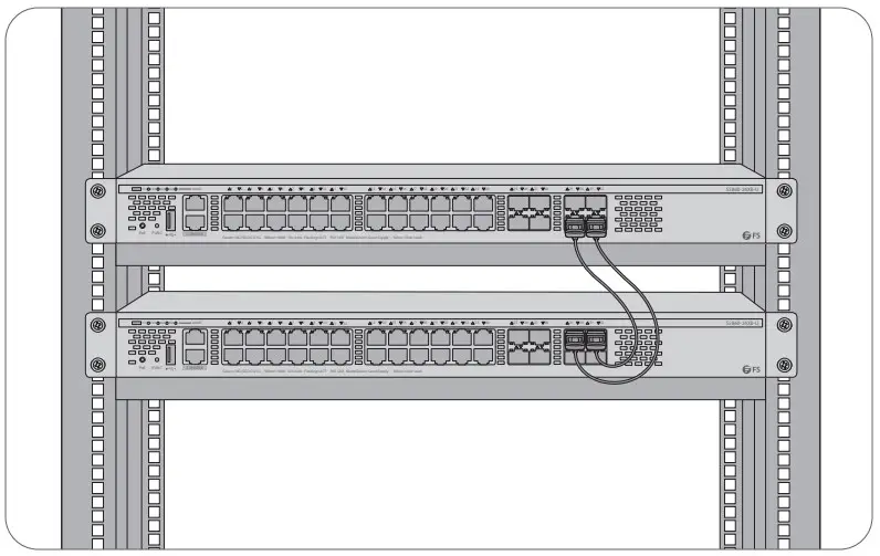 Stacking the Switches