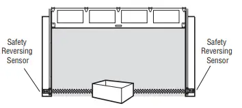 LiftMaster-98022-Wall-Mount-WiFi-Garage-Door-Opener-fig-22