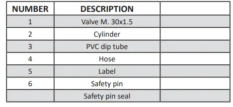 BIOGENESIS-AA6061-6-Kg-Powder-Fire-Extinguisher-FIG-8