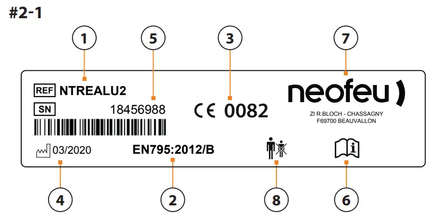 Interpretation Of The Marking