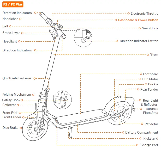 SEGWAY-YT01-Kick-Scooter-01