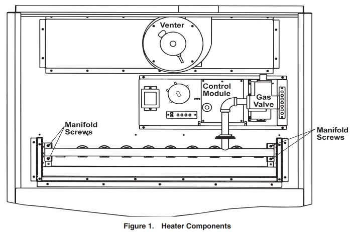 Heater Components