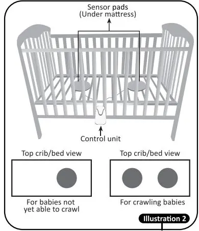 Babysense7 Non-contact Baby Movement Monitor-FIG2