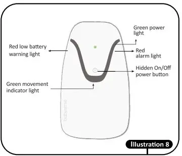 Babysense7 Non-contact Baby Movement Monitor-FIG6