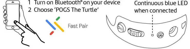 pogs-The-Turtle-Wireless-Over-Ear-Noise-Cancelling-Kids-Headphones-FIG-1 (11)