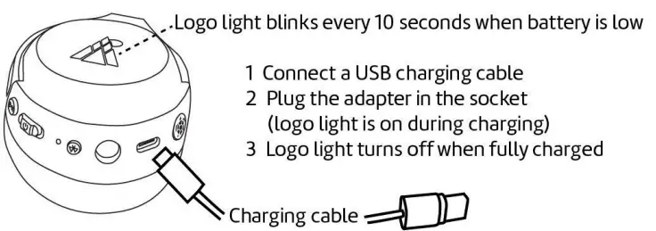 pogs-The-Turtle-Wireless-Over-Ear-Noise-Cancelling-Kids-Headphones-FIG-1 (14)