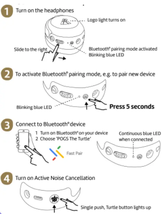 pogs-The-Turtle-Wireless-Over-Ear-Noise-Cancelling-Kids-Headphones-FIG-1 (2)