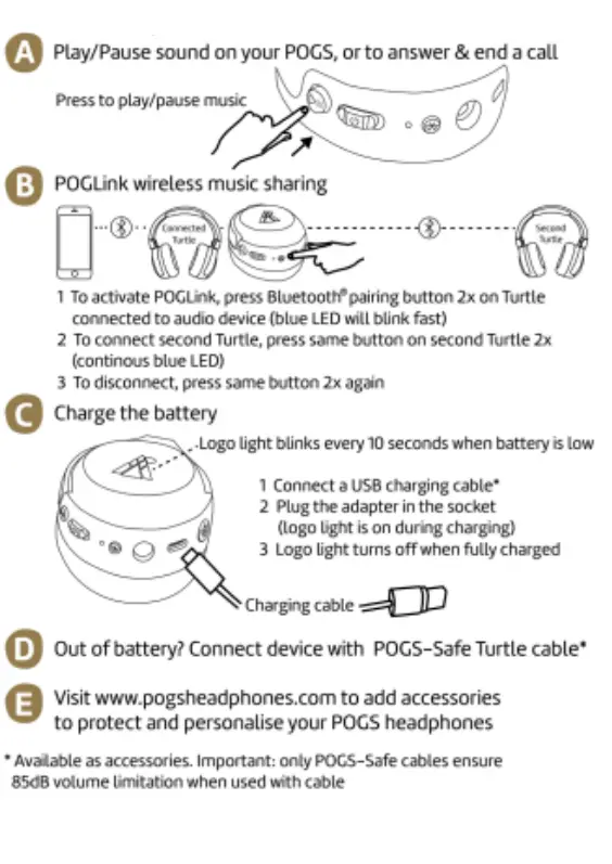 pogs-The-Turtle-Wireless-Over-Ear-Noise-Cancelling-Kids-Headphones-FIG-1 (3)