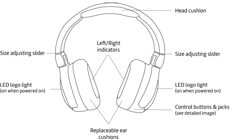 pogs-The-Turtle-Wireless-Over-Ear-Noise-Cancelling-Kids-Headphones-FIG-1 (7)