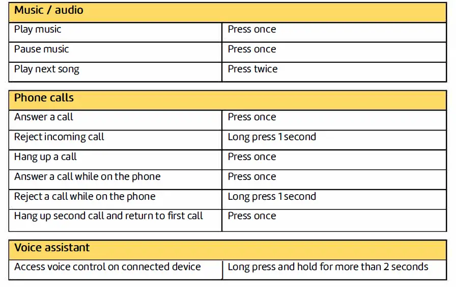 pogs-The-Turtle-Wireless-Over-Ear-Noise-Cancelling-Kids-Headphones-FIG- (1)