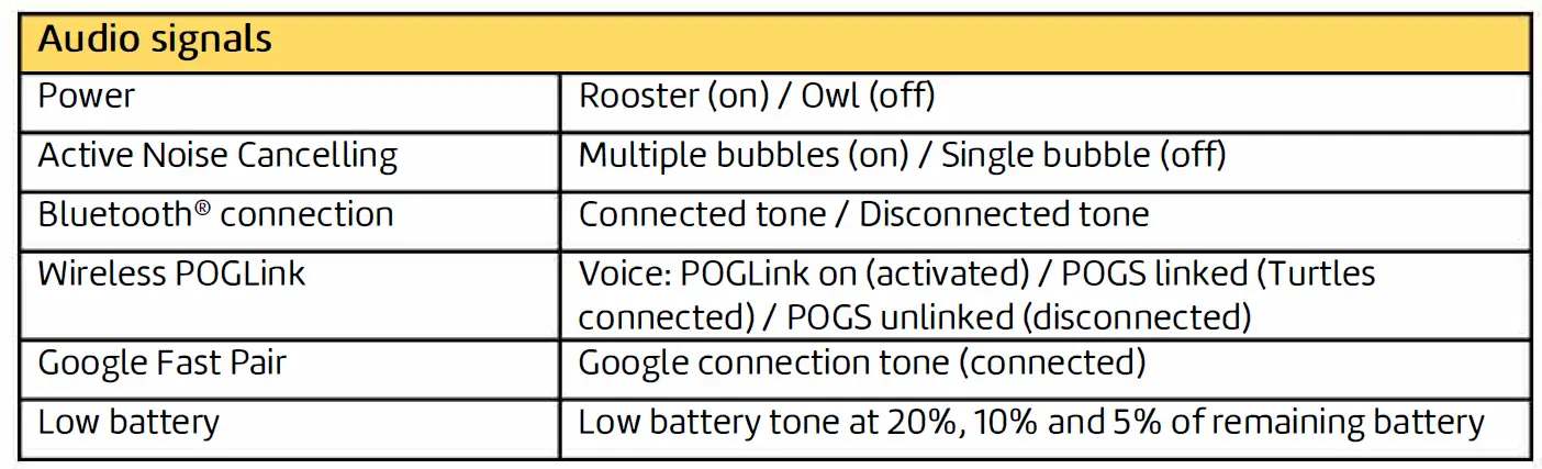 pogs-The-Turtle-Wireless-Over-Ear-Noise-Cancelling-Kids-Headphones-FIG- (2)