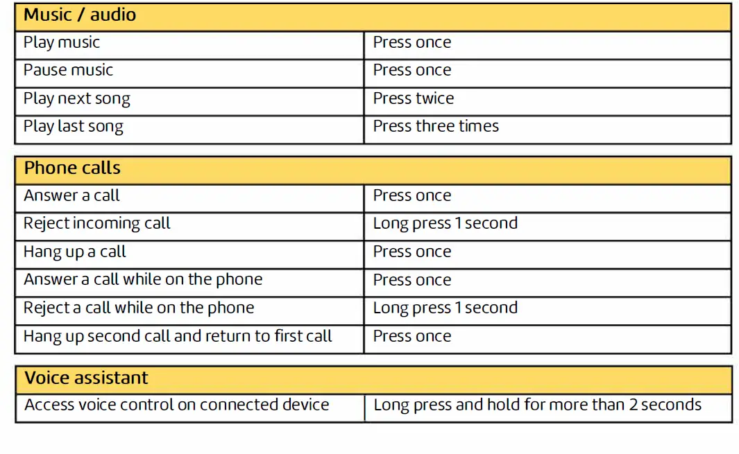 pogs-The-Turtle-Wireless-Over-Ear-Noise-Cancelling-Kids-Headphones-FIG- (3)