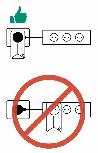 STRONG-Powerline-WiFi-600-Triple-Pack-fig-6