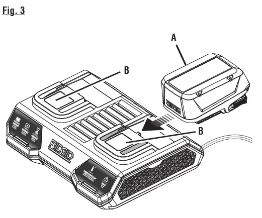 RIDGID-R86095-Dual-Port-Parallel-Battery-Charger-12