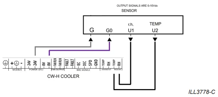 Cw-h Terminal Wiring