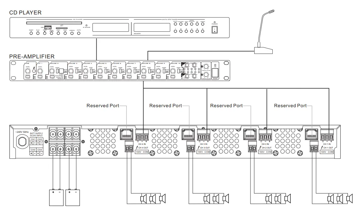 REDBACK A 4310 4x120W 4x240W Class-D Amplifier - Diagram 2