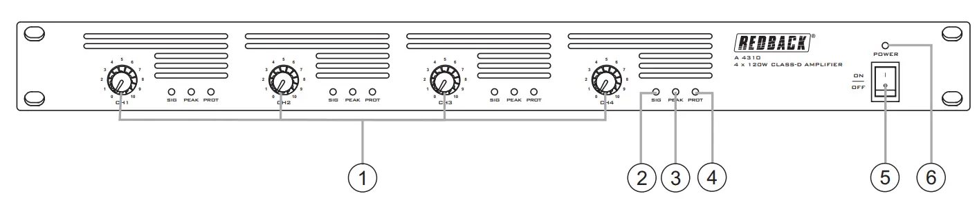 REDBACK A 4310 4x120W 4x240W Class-D Amplifier - FRONT PANEL