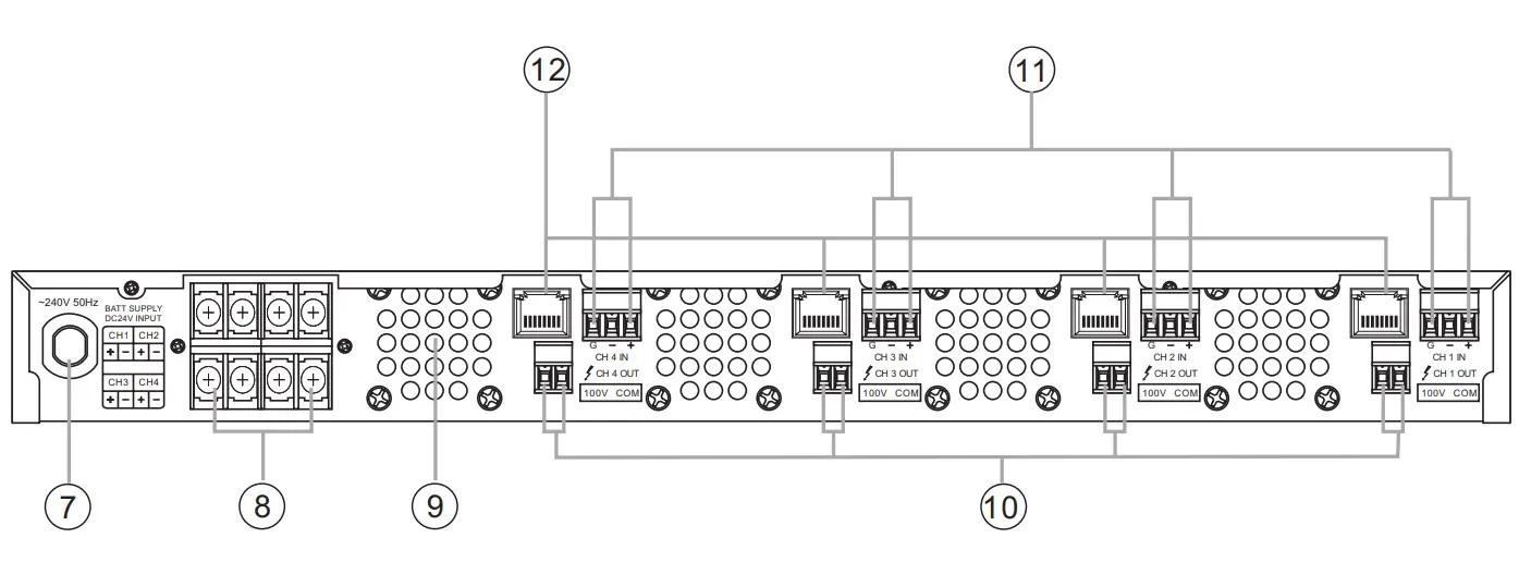 REDBACK A 4310 4x120W 4x240W Class-D Amplifier - REAR PANEL