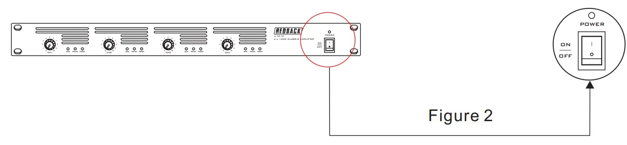REDBACK A 4310 4x120W 4x240W Class-D Amplifier - Remote operation 1