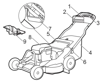 greenworks- 82LM30S-82V-30-inch-Self-Propelled-Lawn-Mower-FIG-1