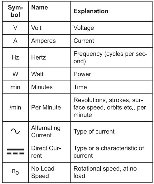 greenworks- 82LM30S-82V-30-inch-Self-Propelled-Lawn-Mower-FIG-3