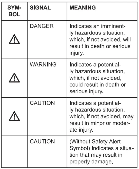 greenworks- 82LM30S-82V-30-inch-Self-Propelled-Lawn-Mower-FIG-5