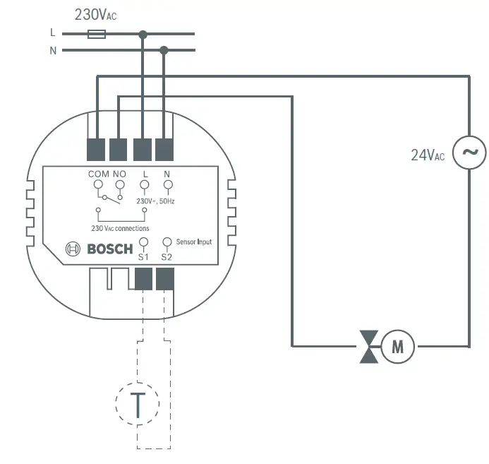 BOSCH-Thermostat-atmosphere-Smart-Home-230-V-FIG-1