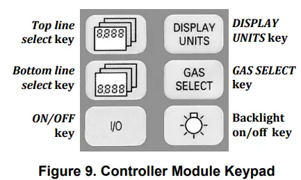 4070-Certifier-Flow-Analyzer-Ventilator-Test-System-fig-10