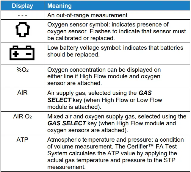 4070-Certifier-Flow-Analyzer-Ventilator-Test-System-fig-13