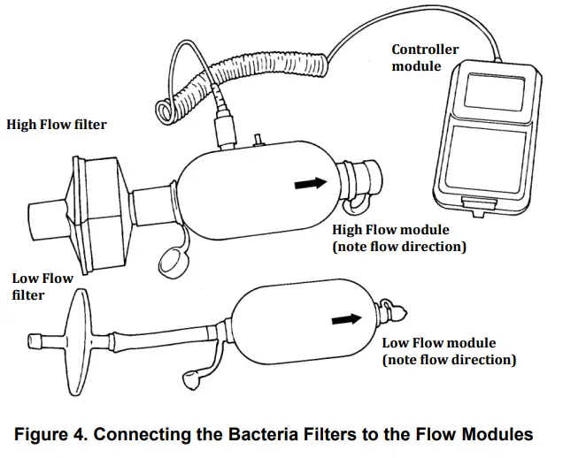 4070-Certifier-Flow-Analyzer-Ventilator-Test-System-fig-4