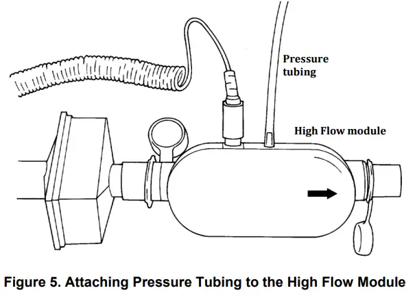 4070-Certifier-Flow-Analyzer-Ventilator-Test-System-fig-5