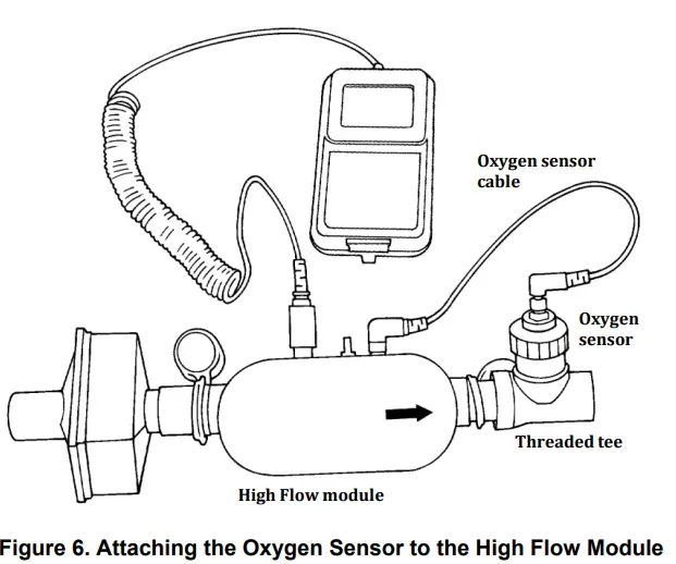 4070-Certifier-Flow-Analyzer-Ventilator-Test-System-fig-6