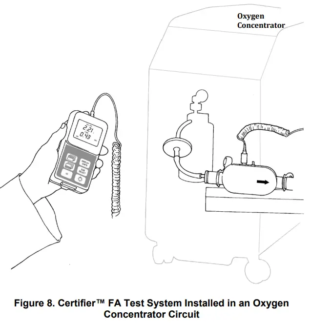 4070-Certifier-Flow-Analyzer-Ventilator-Test-System-fig-8