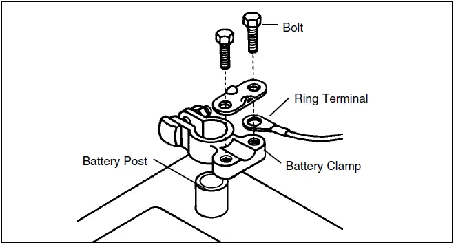 PENTAIR-FG-A1-12-Volt-Battery-Back-Up-Power-Supply-FIG-3