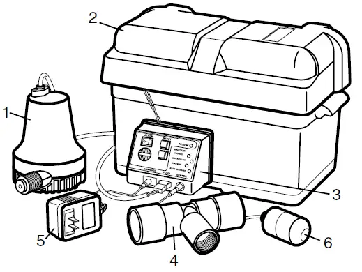 PENTAIR-FG-A1-12-Volt-Battery-Back-Up-Power-Supply-FIG-6