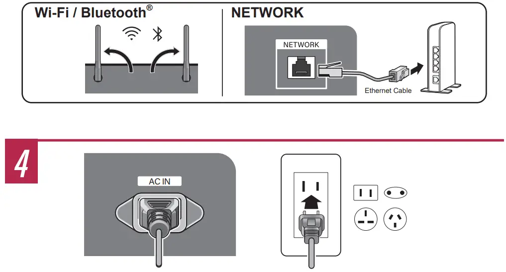 Pioneer VSA LX805 AV Amplifier - Ethernet Cable