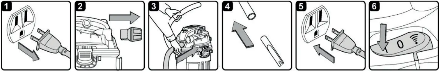 Vacmaster VWM510 Dry and Wet Vacuum Cleaner - BLOWER OPERATION