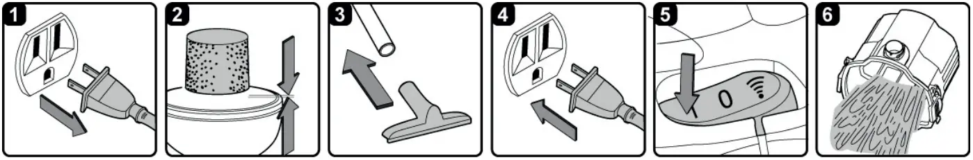 Vacmaster VWM510 Dry and Wet Vacuum Cleaner - LIQUID VACUUM