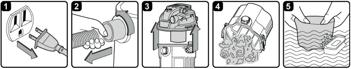 Vacmaster VWM510 Dry and Wet Vacuum Cleaner - MAINTENANCE