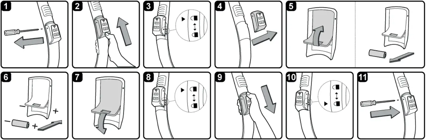 Vacmaster VWM510 Dry and Wet Vacuum Cleaner - REMOTE CONTROL 2