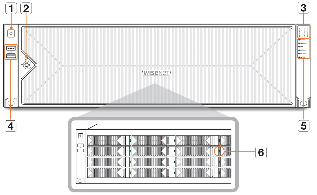 Part Names and Functions (Front)