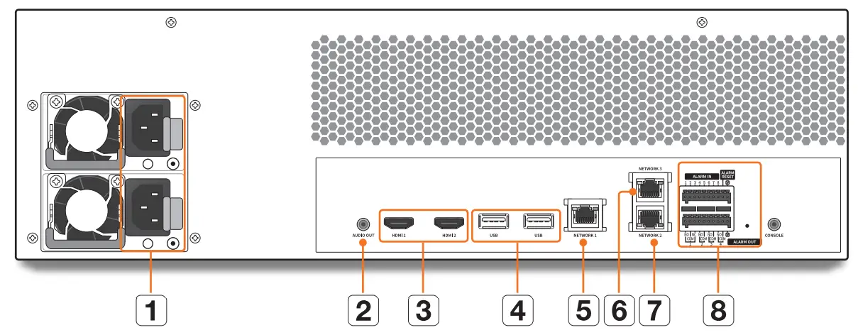 Part Names and Functions (Rear)