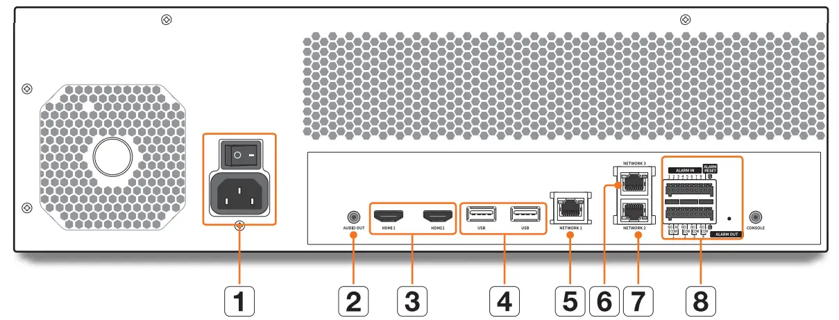 Part Names and Functions (Rear)