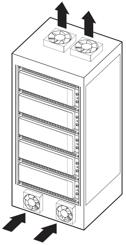 Checking the Installation Environment