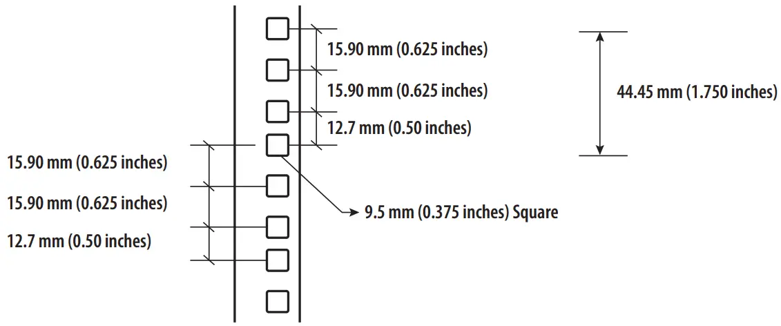 Square mounting holes