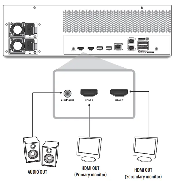 Connecting to an External Device